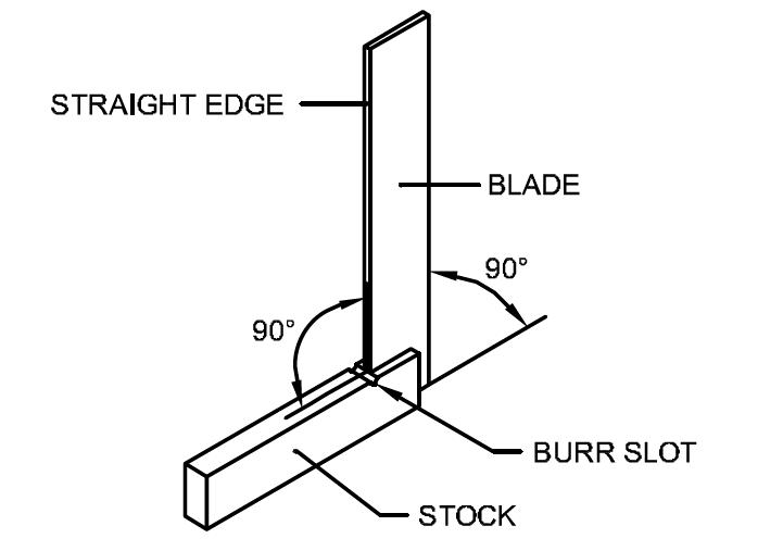 Basic Fitter Basic Fitting MCQ with Answers