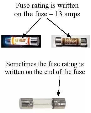 The fuse rating is expressed in terms of :