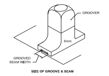 Which one of the following is the purpose for using hand groover in sheet metal working ?