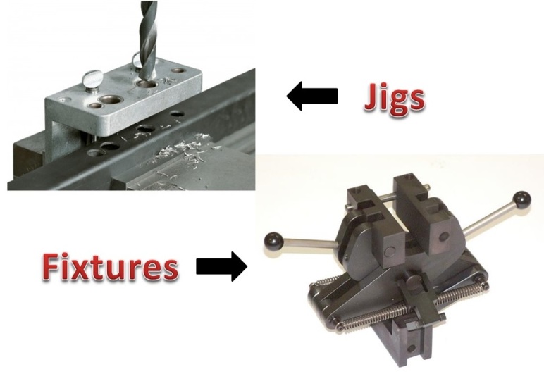 In which of the following operation jigs are preferred over fixture?