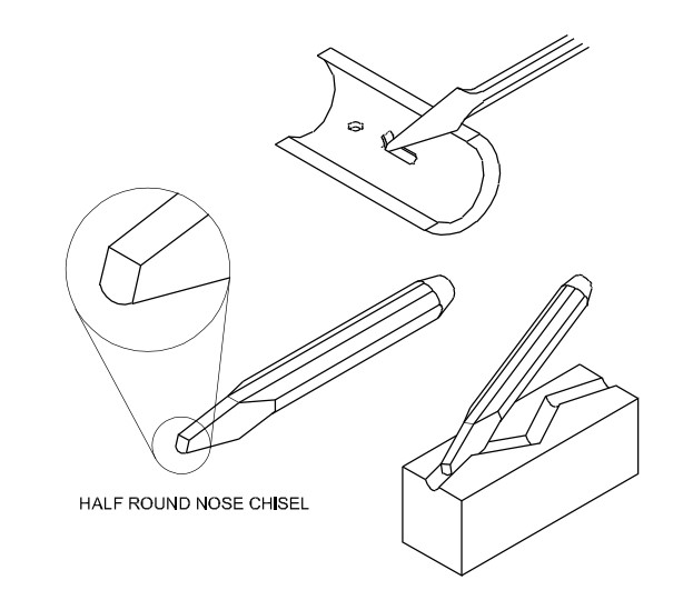 Oil grooves are to be cut in brass half bearings. Which one of the following chisels is suitable ?