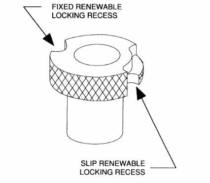 Slip renewable bushings are used when