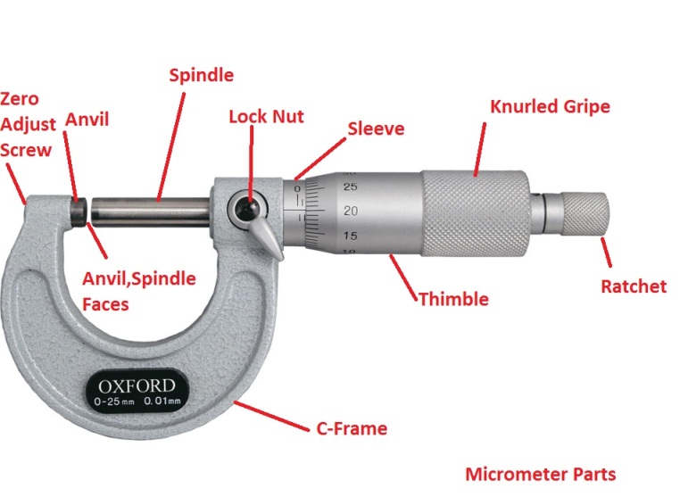 Lock nut in the micrometer is provided to