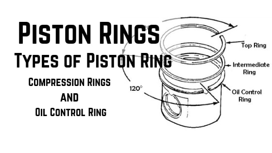 The function of oil control rings is that it