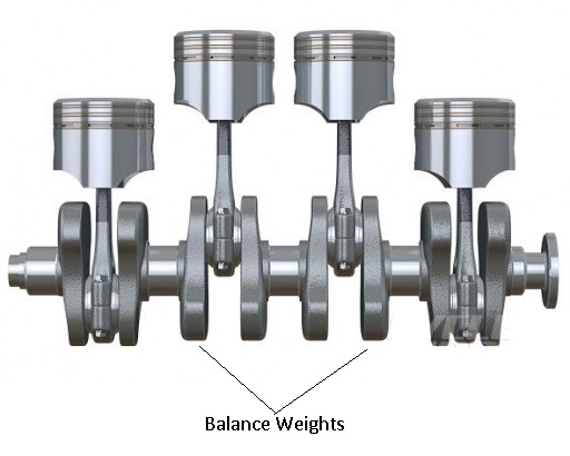 The crankshaft of a typical in line four cylinder engine has ______ balance weights.