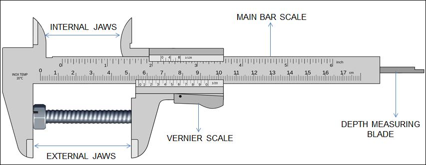 The minimum measurement that can be correctly read with a vernier caliper is called