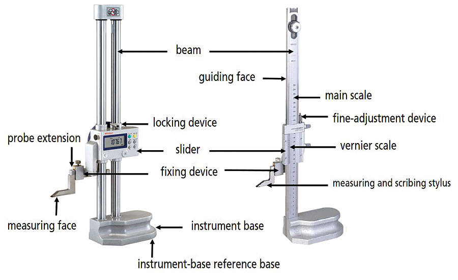 On which part of the vernier height gauge, are the main scale divisions graduated ?