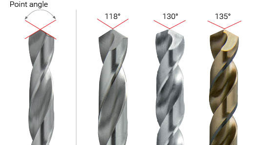 The point angle in a general purpose drill bit is